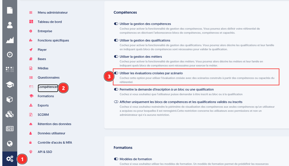 Evaluación cruzada por escenario