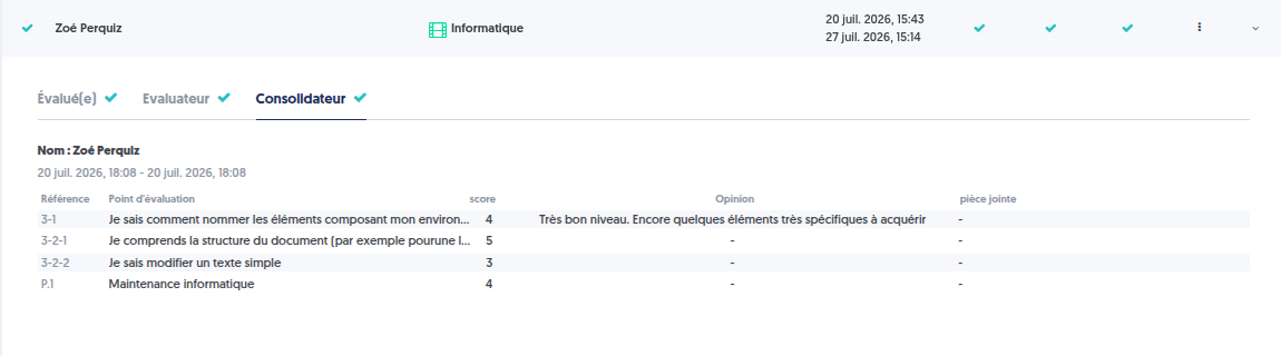 Evaluación cruzada por escenario