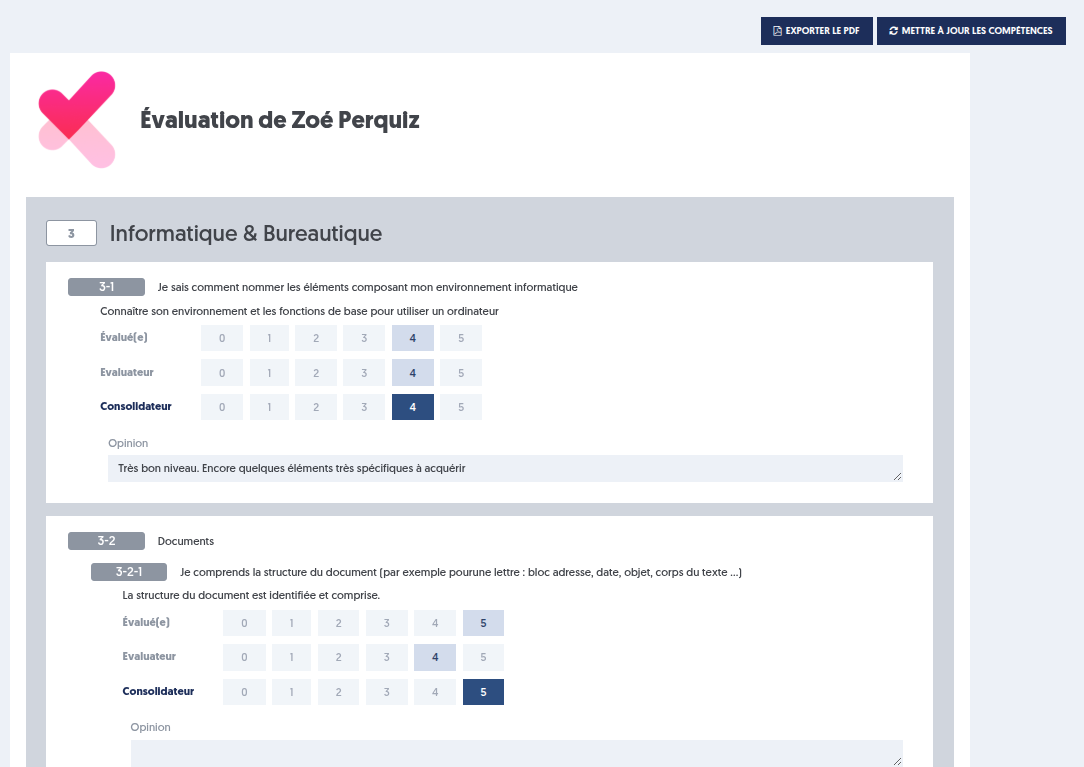Evaluación cruzada por escenario