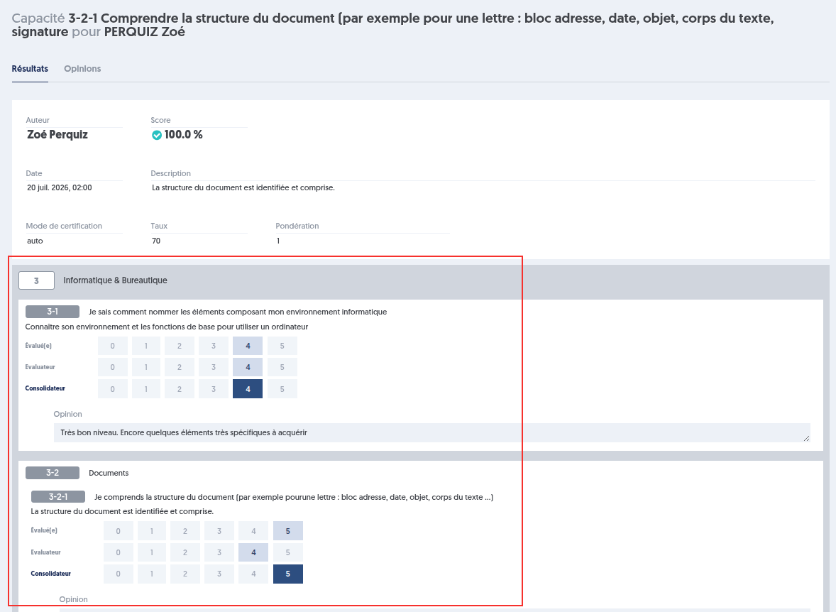 Evaluación cruzada por escenario